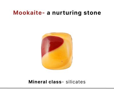 https://www.rananjayexports.com/gemstones/mookaite