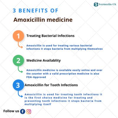 https://www.ivermectin-uk.com/product/buy-amoxicillin-online/